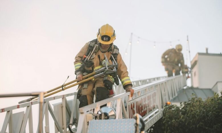 kota emergency equipment 6og8kj