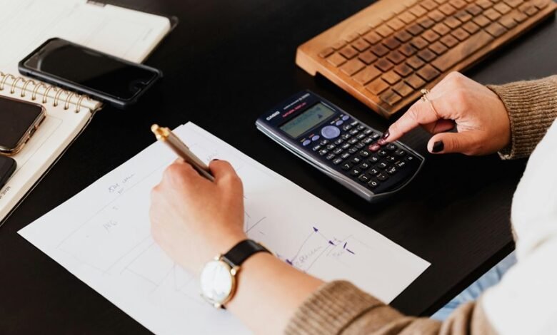 financial organization mastery bookkeeping
