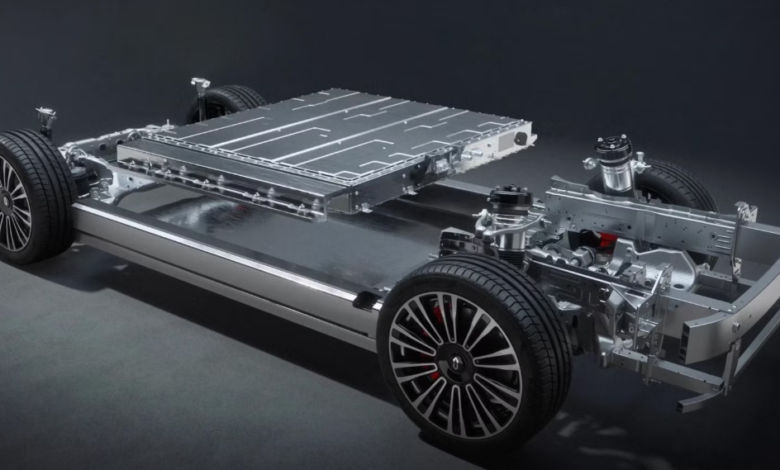 Huawei Car Battery: Revolutionizing Automotive Power