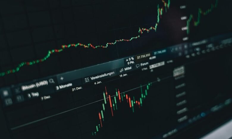 business performance analysis report