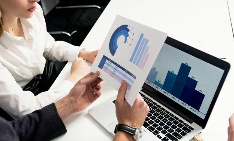 corporate performance analysis report