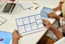 market assessment of products