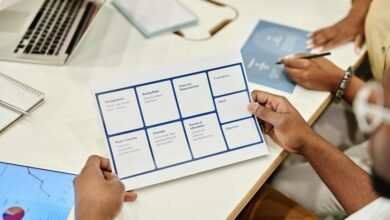 market assessment of products