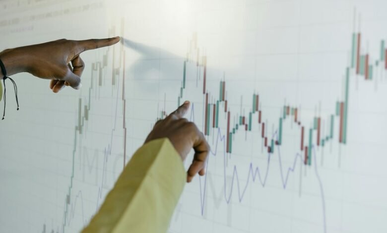 market growth prediction analysis