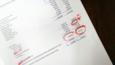 account analysis and registry