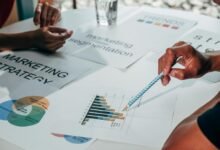 data driven market strategy