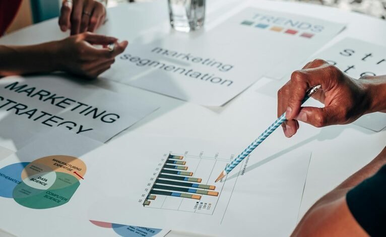 data driven market strategy