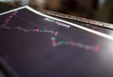 digital activity reports overview