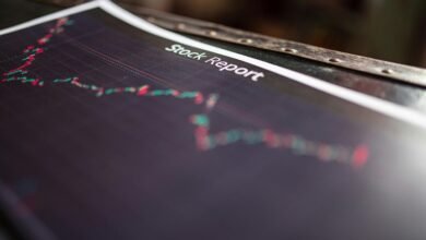 digital activity reports overview