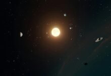 horizon core market orbit