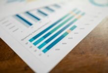 market growth revenue structure
