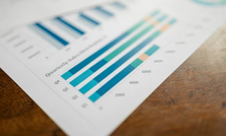 market growth revenue structure