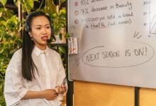 strategic growth architecture impact