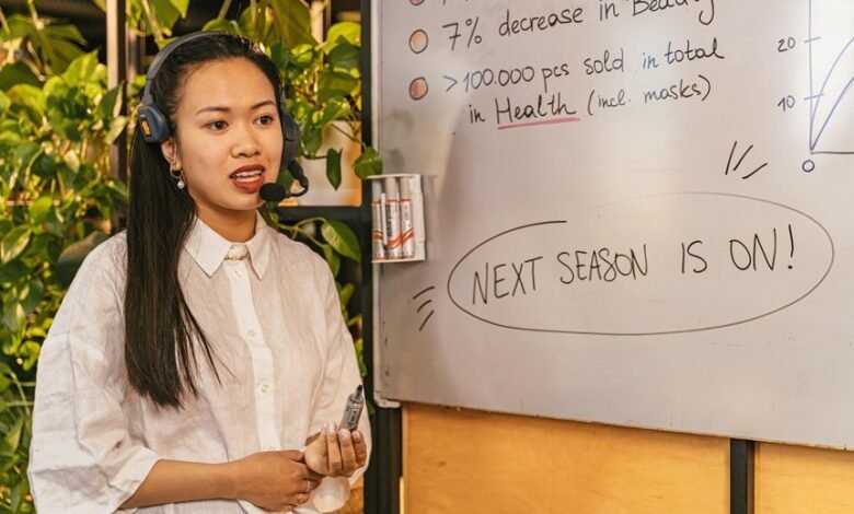 strategic growth architecture impact