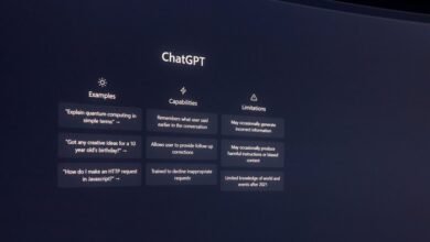 the complete first time guide